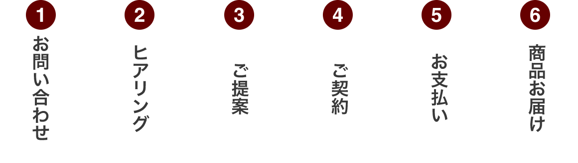 ご利用の流れ